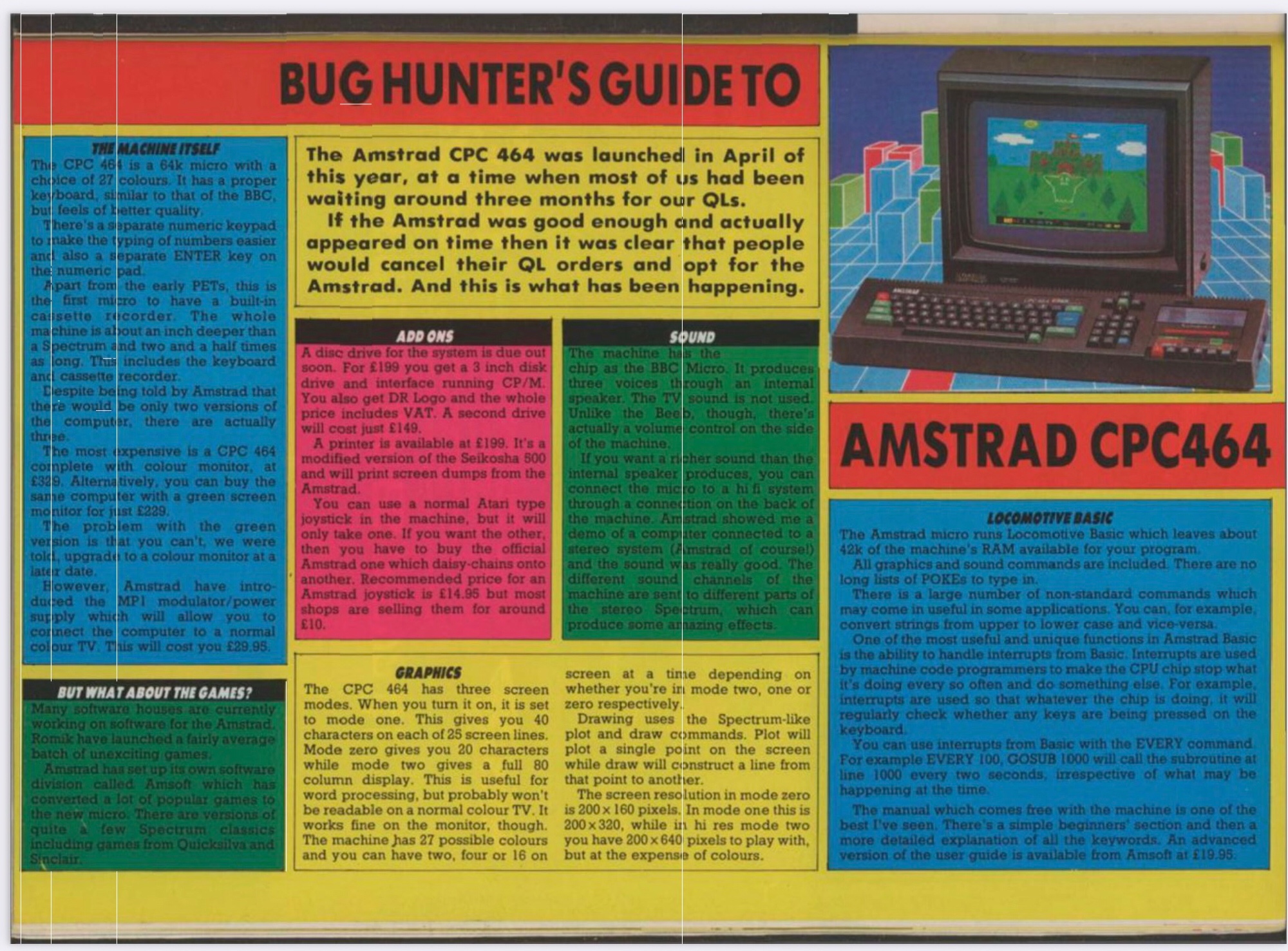 The Battle of 1984: Perils of Willy vs Elite! – Retro Arcadia