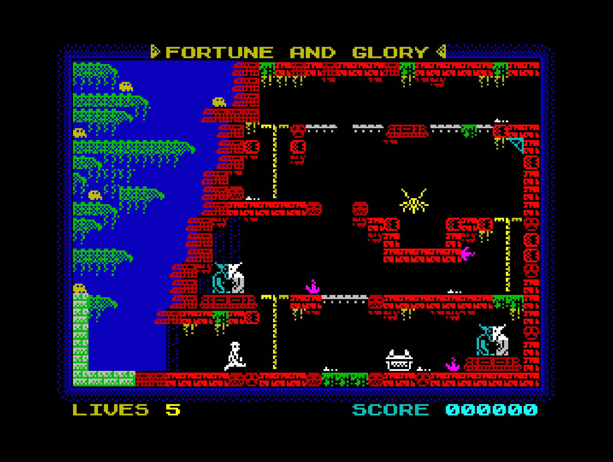 Game Review: Indiana Jones and the Fountain of Everlasting Life on