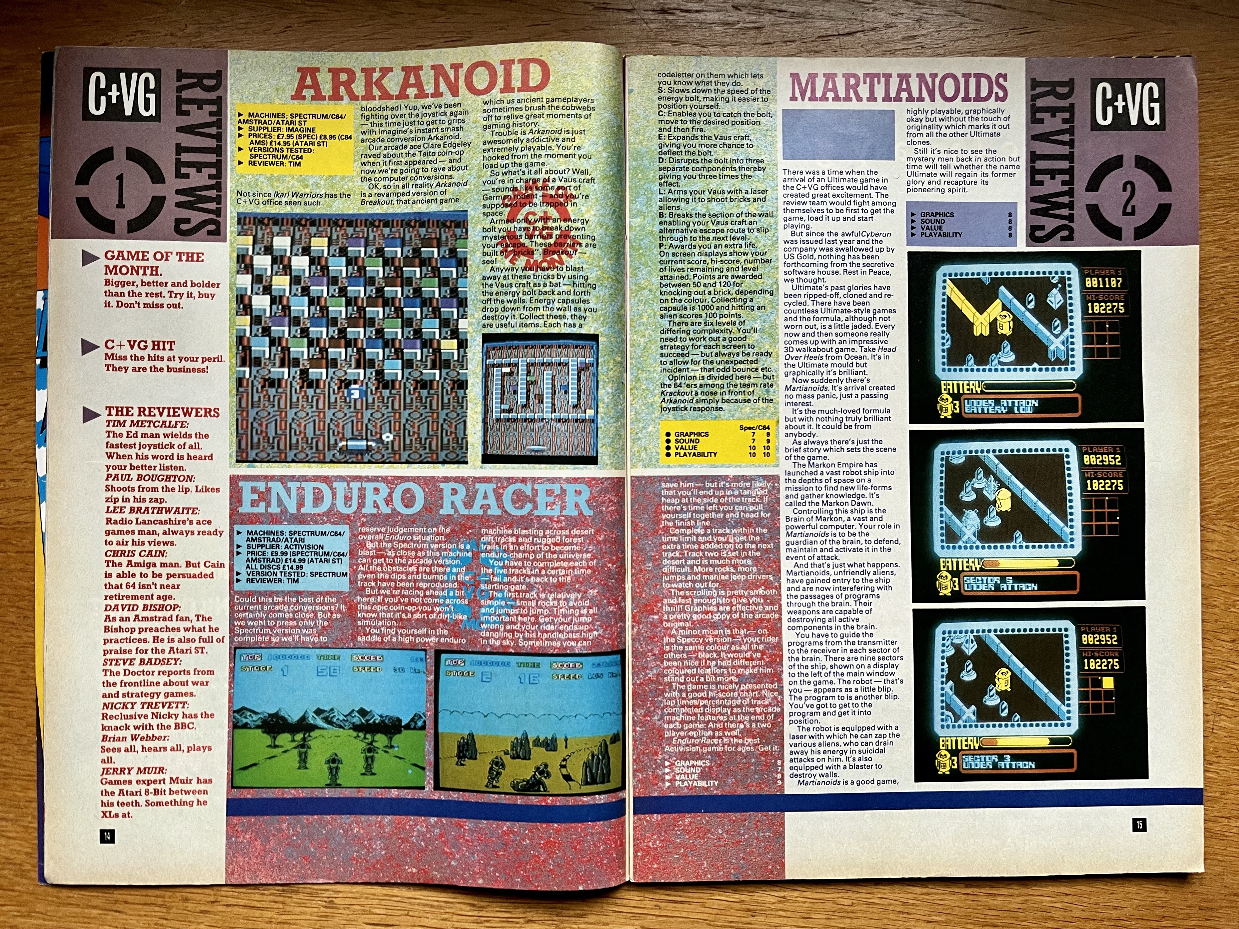 Rediscovering Batty on ZX Spectrum – Retro Arcadia