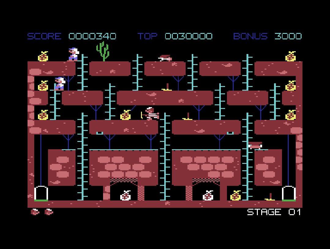 Game Review: Bagman Strikes Back on Commodore 64 – Retro Arcadia