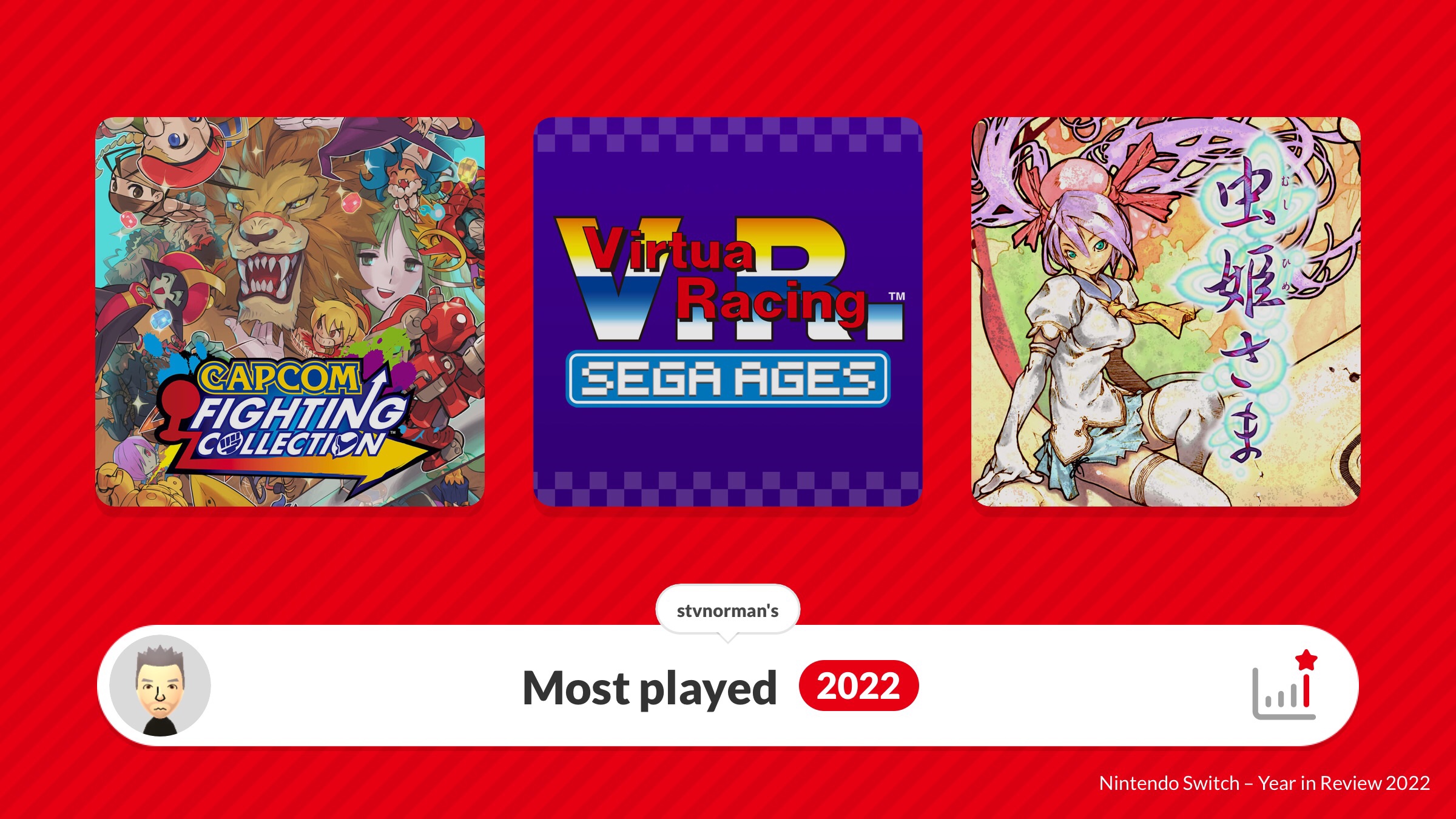 Switch STG ５本セット Switch STG5本セット Switch STG 5本セット