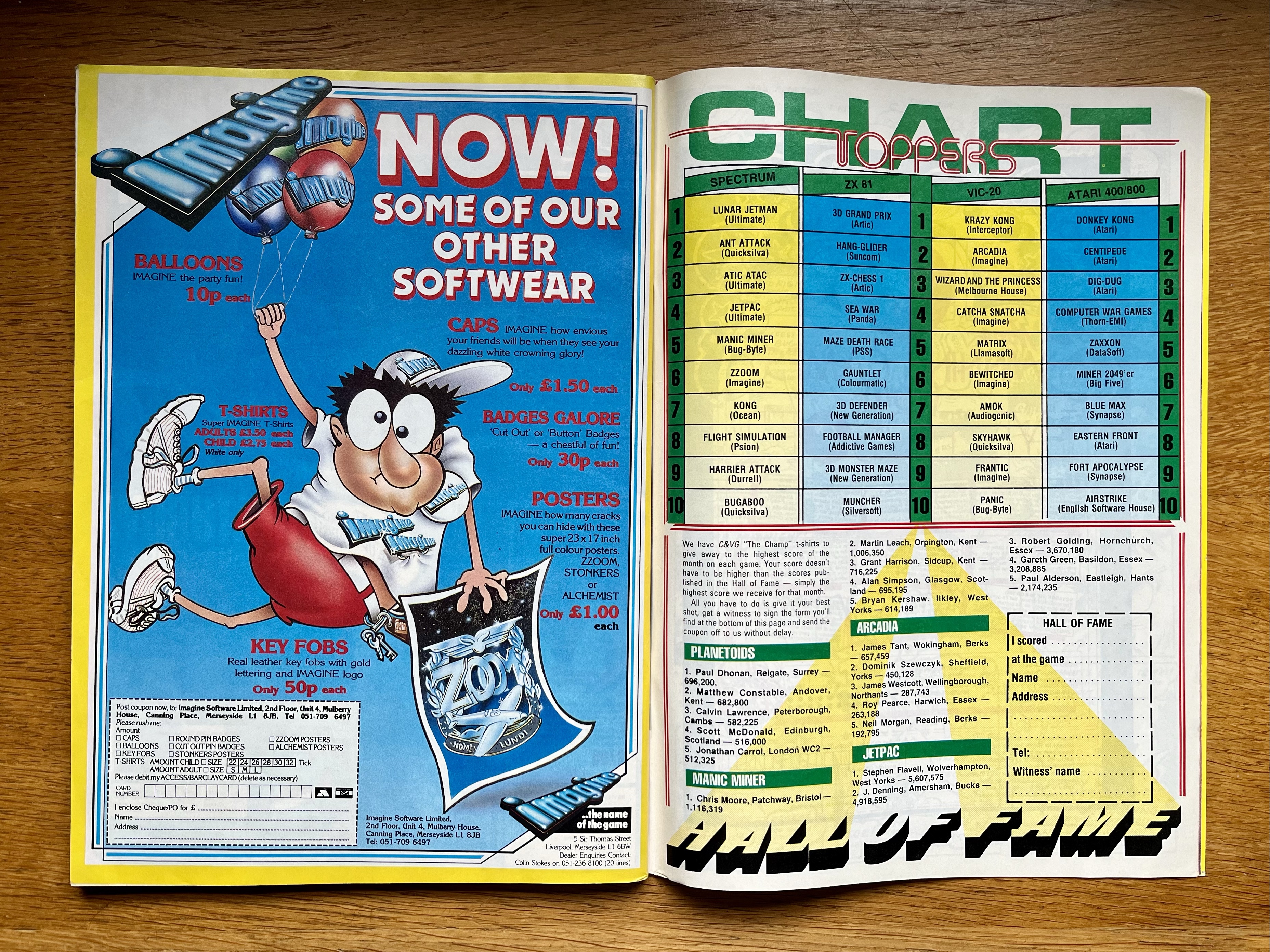 Retro Rewind: January 1984 in Computer & Video Games – Retro Arcadia