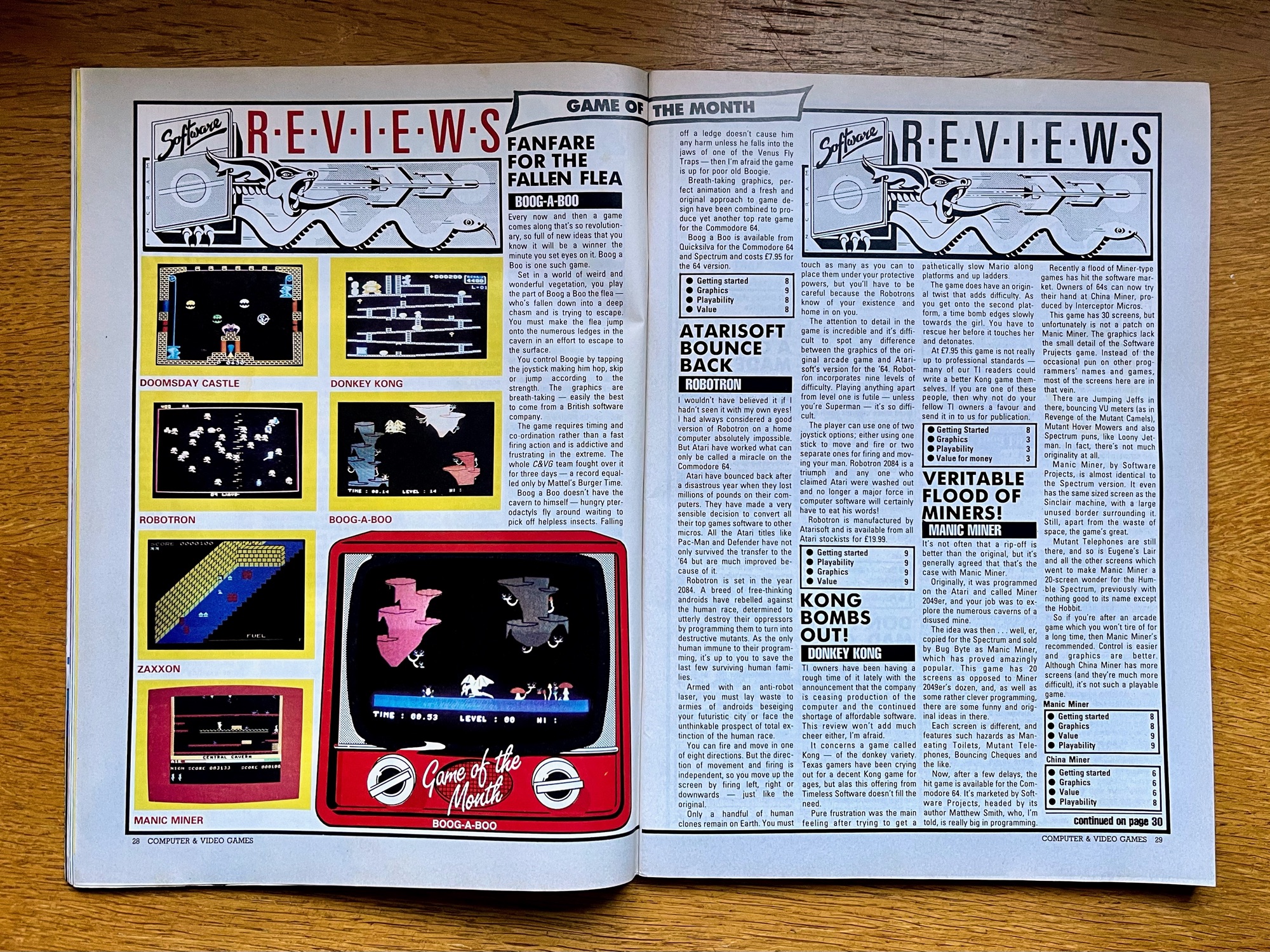 Retro Rewind: April 1984 in Computer & Video Games – Retro Arcadia