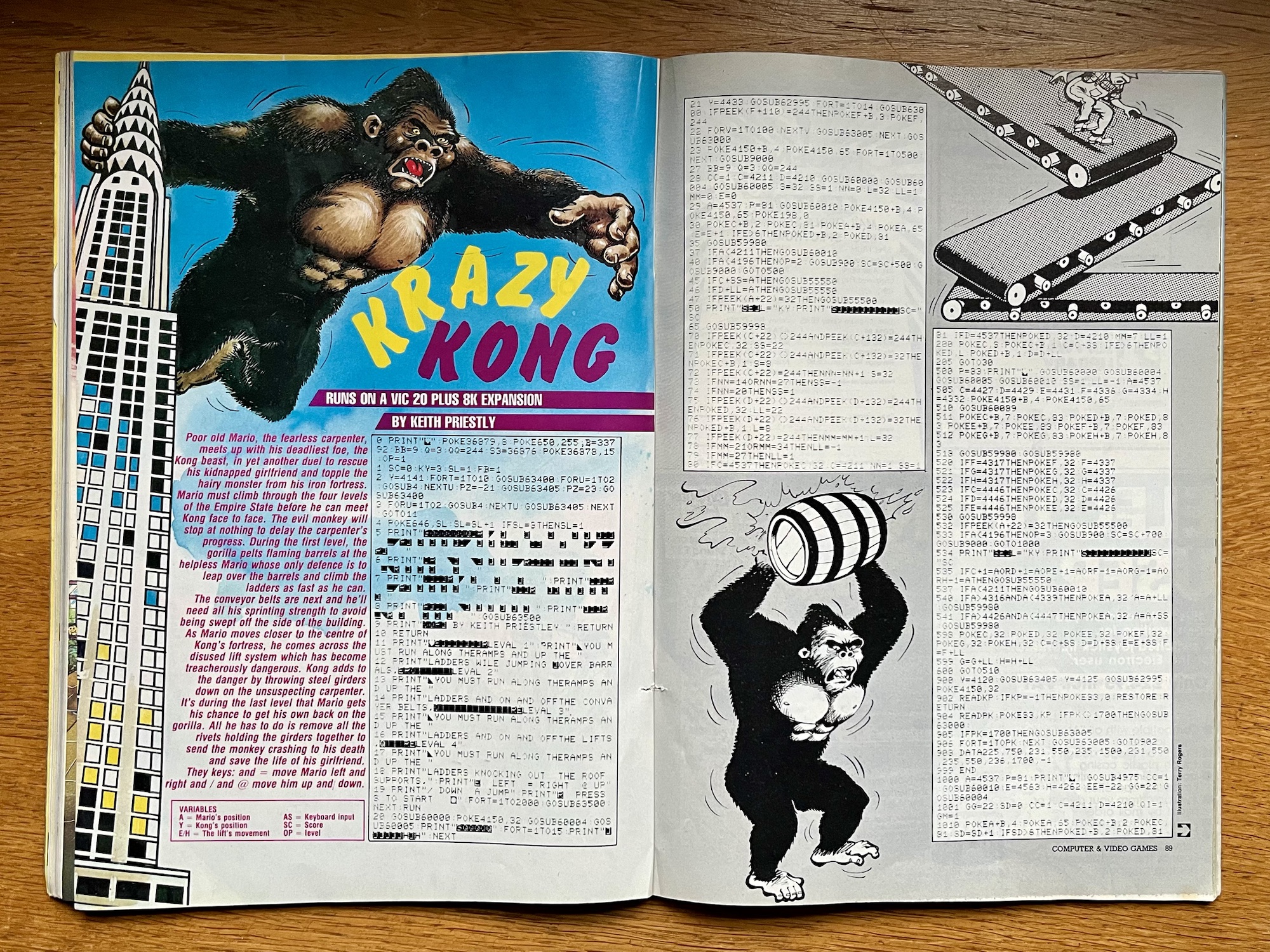 Retro Rewind: May 1984 in Computer & Video Games – Retro Arcadia
