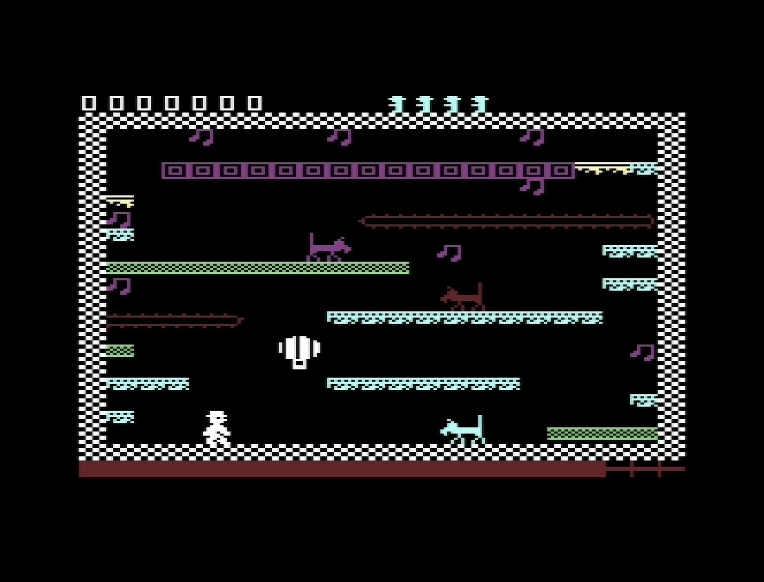 3️⃣ perils-of-willy-the-