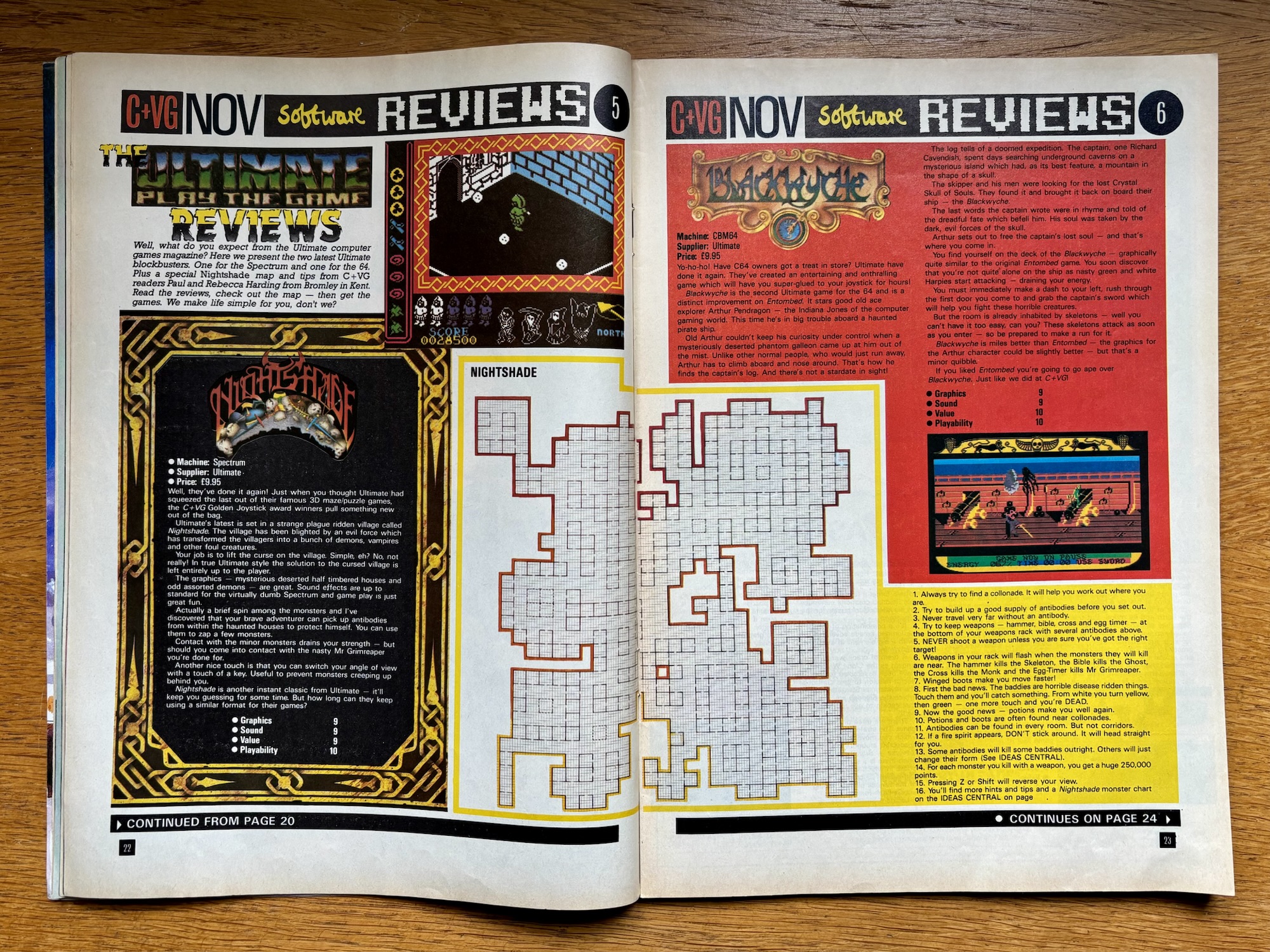 Retro Rewind: November 1985 in Computer & Video Games – Retro Arcadia